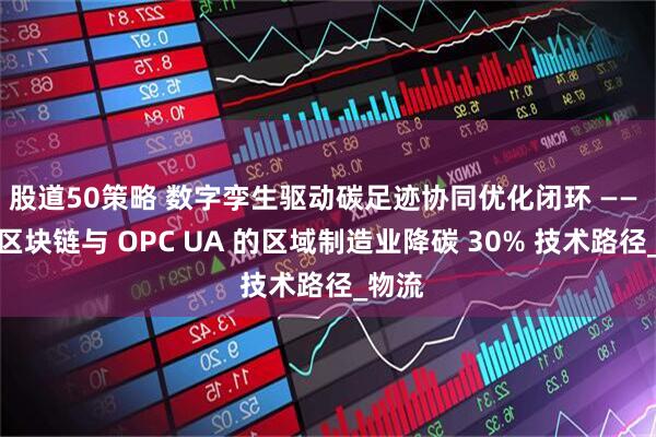 股道50策略 数字孪生驱动碳足迹协同优化闭环 —— 基于区块链与 OPC UA 的区域制造业降碳 30% 技术路径_物流