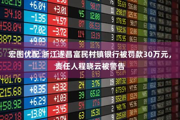 宏图优配 浙江遂昌富民村镇银行被罚款30万元，责任人程晓云被警告
